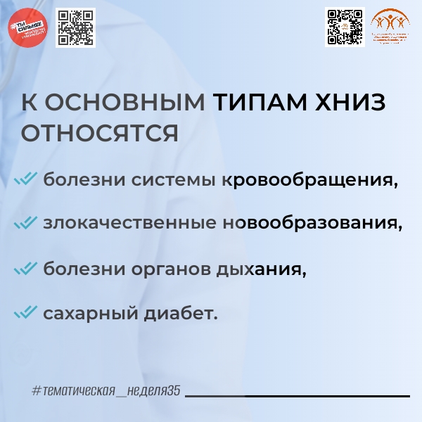 С 25 января по 1 февраля Минздрав РФ проводит неделю профилактики неинфекционных заболеваний.